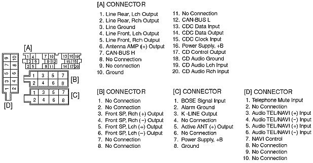 Audi Symphony CQ-EA1070L, CQ-EA1071L, CQ-EA1072L, CQ ... audi symphony wire diagram 